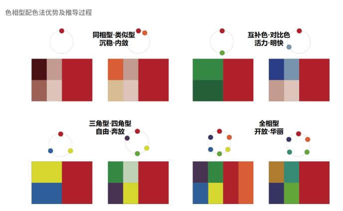 QF設計 | 上海dop設計得到游學 · 講座回顧